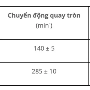 Anh Chup Man Hinh 2022 02 17 Luc 13 54 47 2034466j28991
